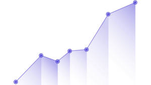 Vantagens de ter um site rápido