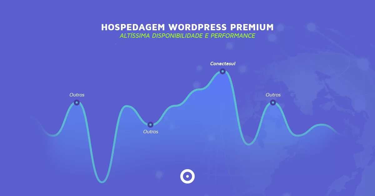 Hospedagem WordPress Premium